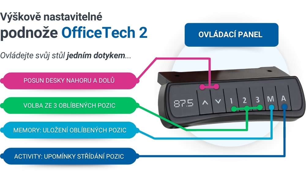 Podnož stolů s výškovým nastavením OfficeTech B, bílá