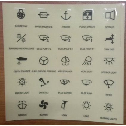 AAA Symboly prístrojov na prepínače