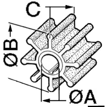 giranti_disegno_misure