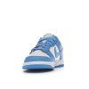 tenisky a boty nike dunk low unc gs panske damske CW1590-103 3