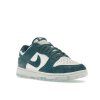 tenisky a boty nike dunk low ocean w panske damske DV3029-100 2