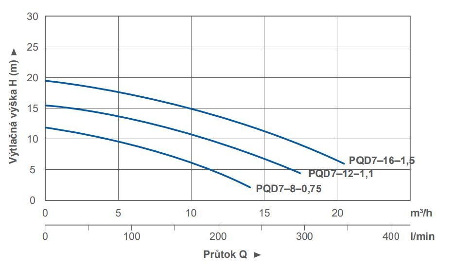  width=