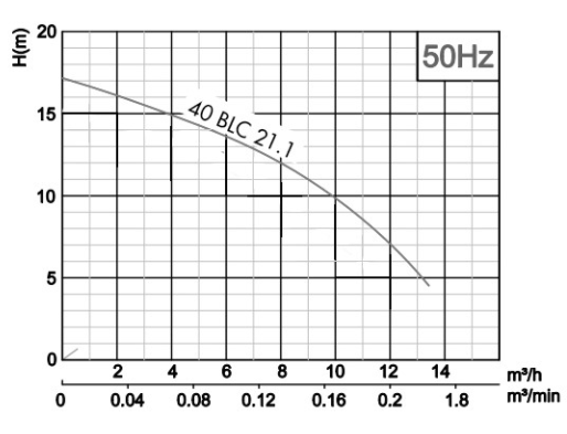  width=