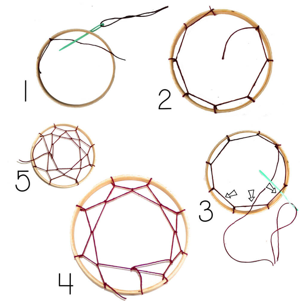 lapac-snu-diy