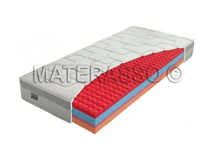 Matrace Aquatic Mineral Materasso 90x200cm