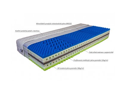 Matrace Tore Mabo 90x200cm