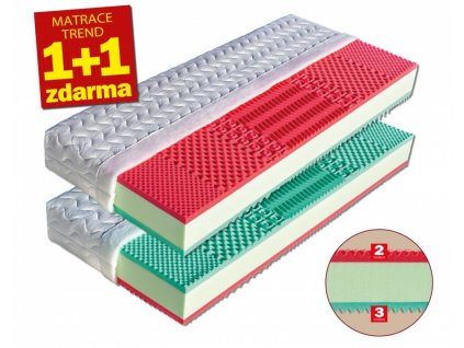 Matrace Ema 23 Dřevočal 1+1