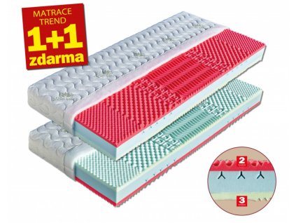 Matrace Grenada Dřevočal 1+1