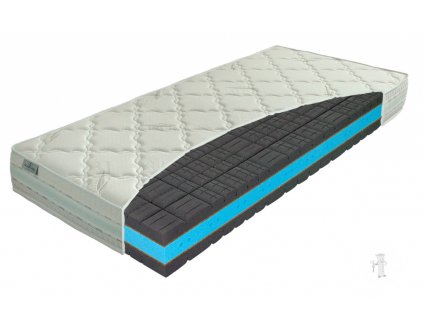 Matrace Swiss Adaptive Materasso