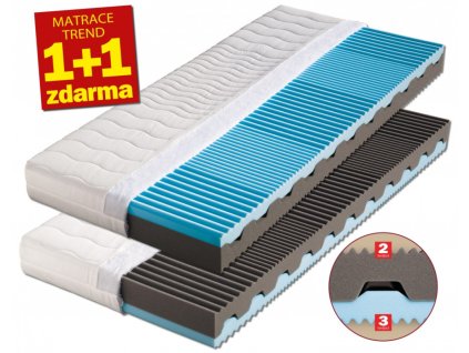 Matrace Nora Dřevočal 1+1