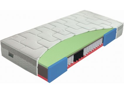 Matrace Greengel Senior Materasso