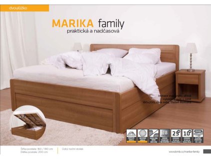 BMB Postel Marika Family