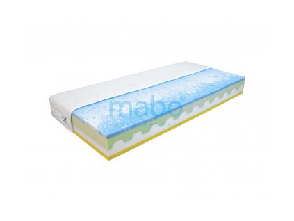 Matrace Fanea Mabo  90x200cm