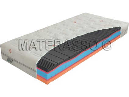 Matrace Swiss Ergoflex Materasso