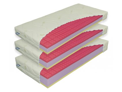 Matrace Antibacterial Visco 24cm 1+1 Materasso