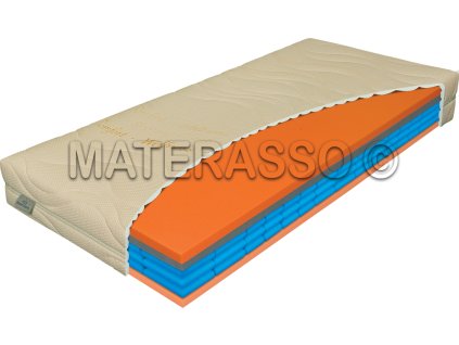 Materasso AirSpring memory matrace 1+1