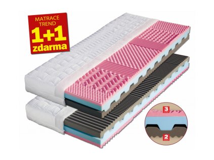 Matrace Porto Dřevočal 1+1 1x120x200cm