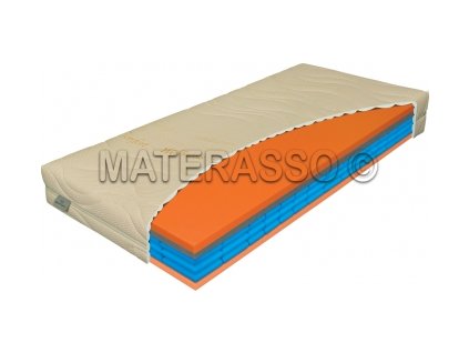Materasso AirSpring memory matrace 80x200cm 80x200cm