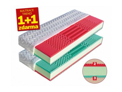 Matrace Ema 15 Dřevočal 1+1 1x120x200cm