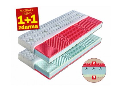 Matrace Grenada Dřevočal 1+1 1x120x200cm