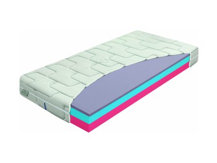 Matrace Airgel comfort Materasso 1+1 2x90x200cm 1+1
