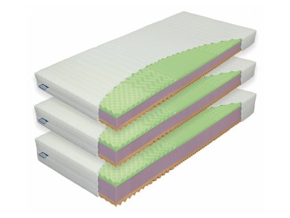 Matrace Klasik Plus 20cm Materasso 90x200cm