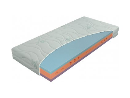 Matrace Ergoflex Materasso 22cm 1+1 2x90x200cm 1+1