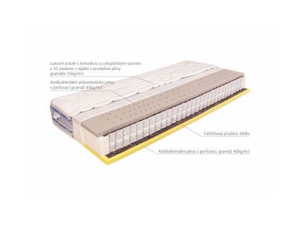 Matrace Venta Medium Mabo  90x200cm