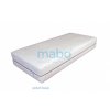 Matrace Tore Mabo