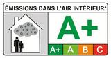 Emissions_Dans