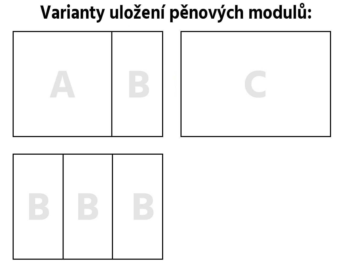 varianty-ulozeni-penovych-modulu-jonnesway