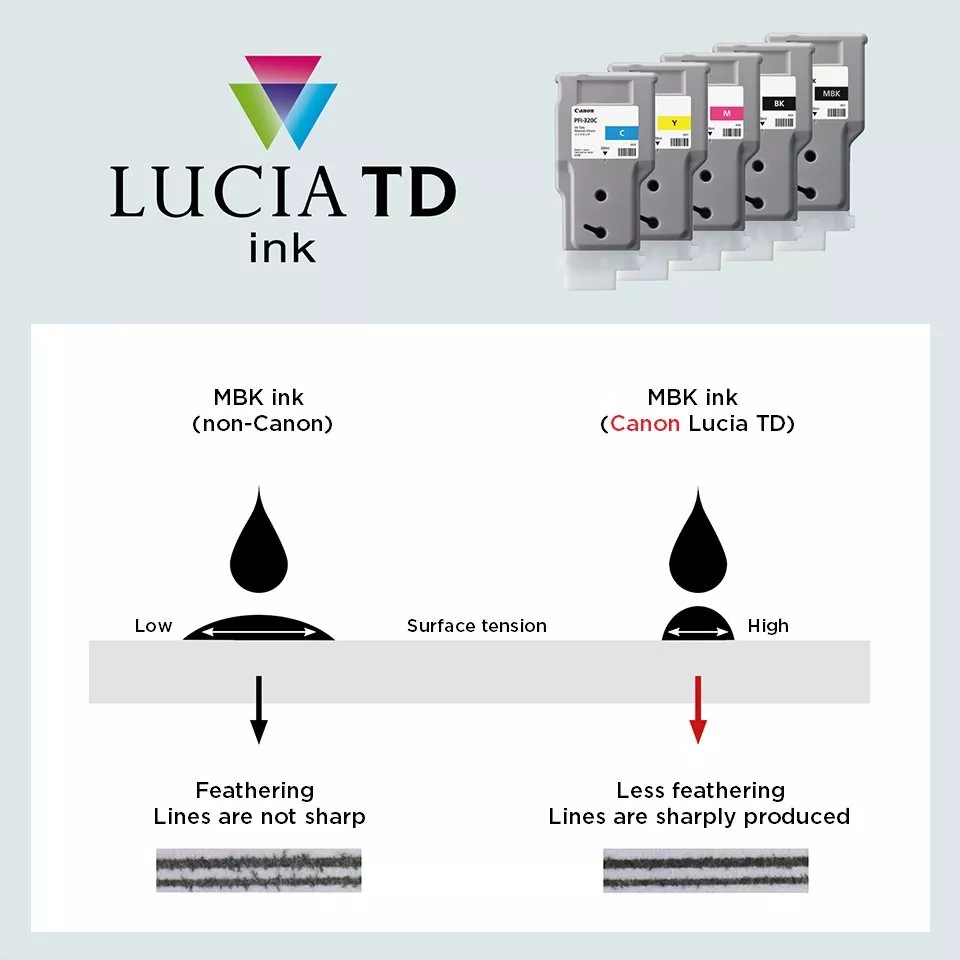lucia-td