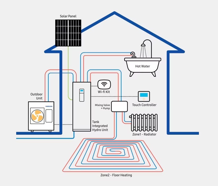climatehub-mono-pc