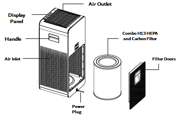 filtry-cisticka-vzduchu-AeraMax_SE