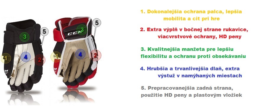 p5bcb582fcecc0-lacne-vs-kvalitne-hokejove-rukavicerozdiely-2