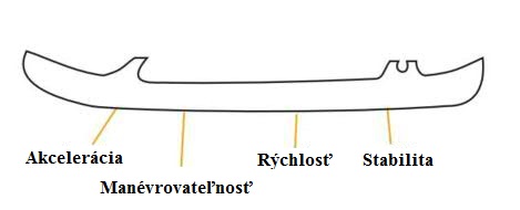 p5d489c0df368a-profilovanie-4