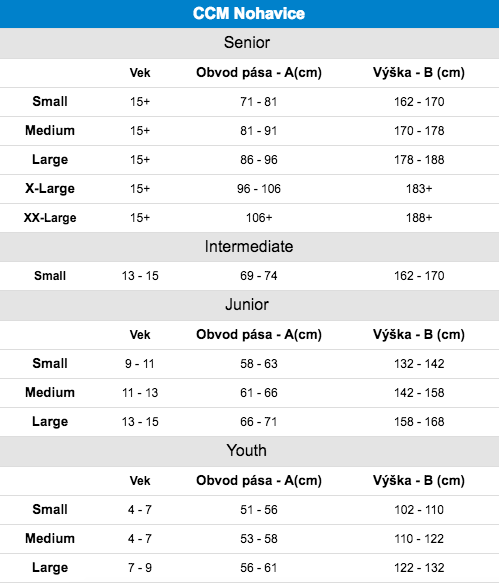 q5a6c750b3545f-velkostne-tabulky-hokejove-nohavice-ccm