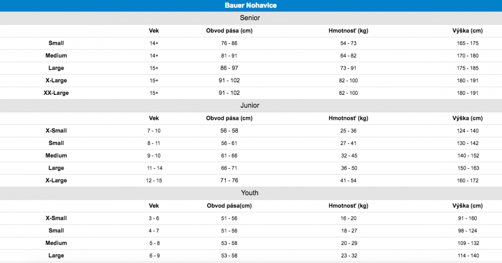 u5a6c750995917-velkostne-tabulky-hokejove-nohavice-bauer