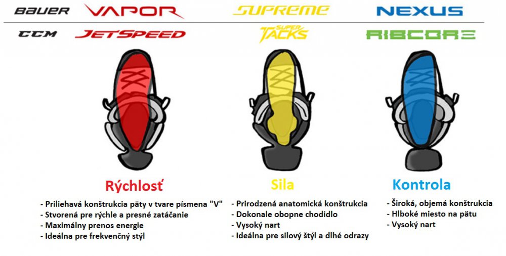 x5b085a5c69390-bauer-ccm