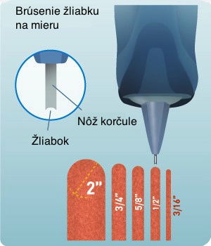 x5d5c2cb81a462-zliabok-na-mieru