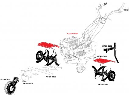 VAT ROTAVACE SESTAVA 0101