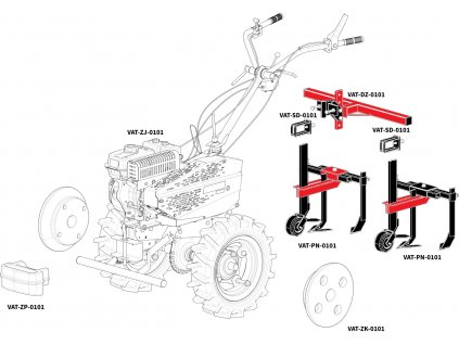 VAT PLETI SESTAVA 0101