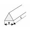 abse-209915