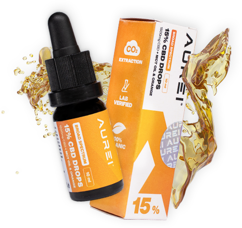 aurei product