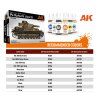 AK35504 paints