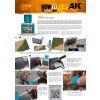 TECH SHEET ANTISHINE