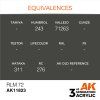 AK11823 equiv