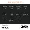 AK11029 EQ