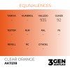 AK11218 EQ