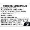 2804 Willys MB Trailer technical